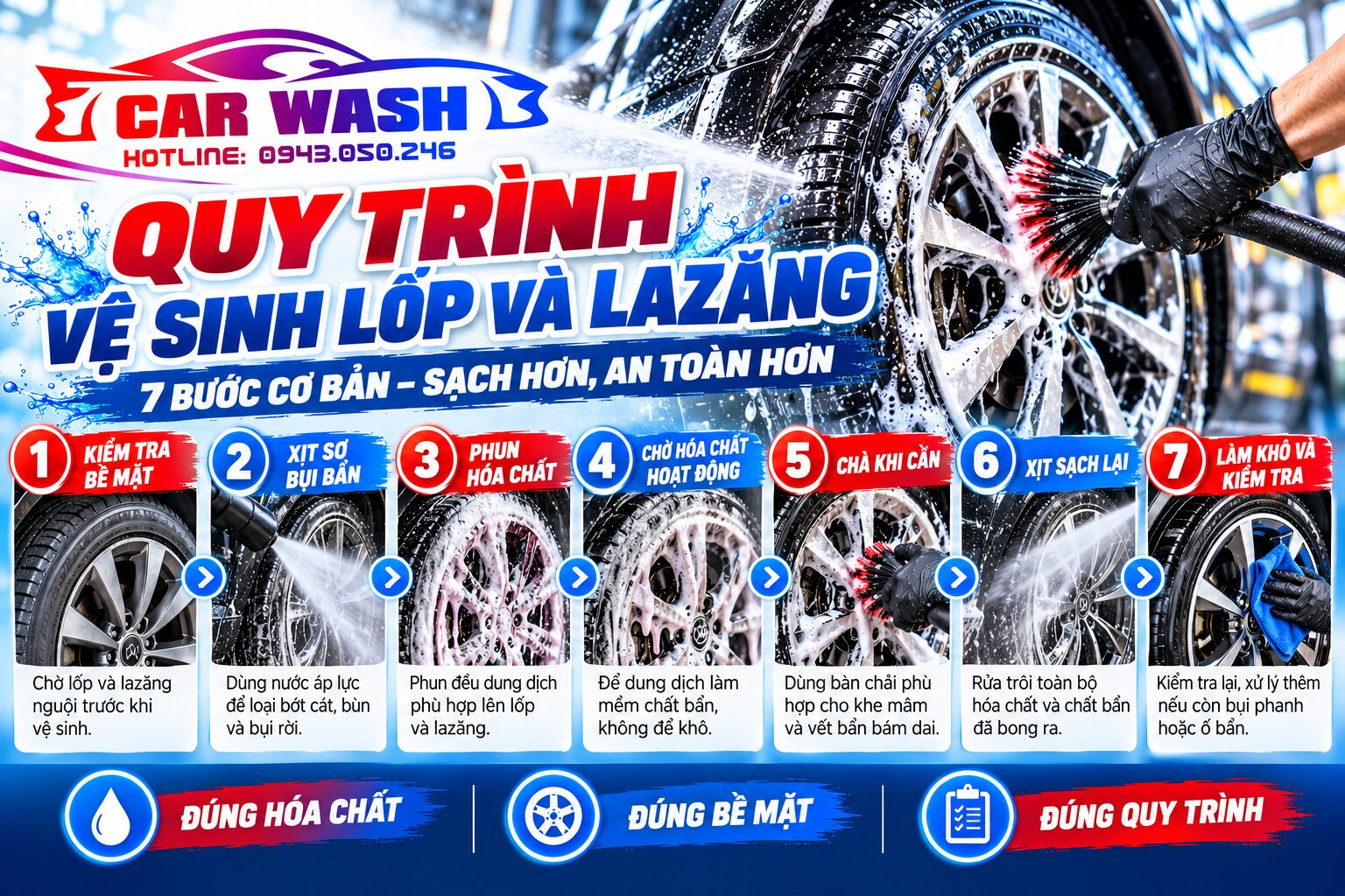 Quy trình 7 bước làm sạch bánh xe