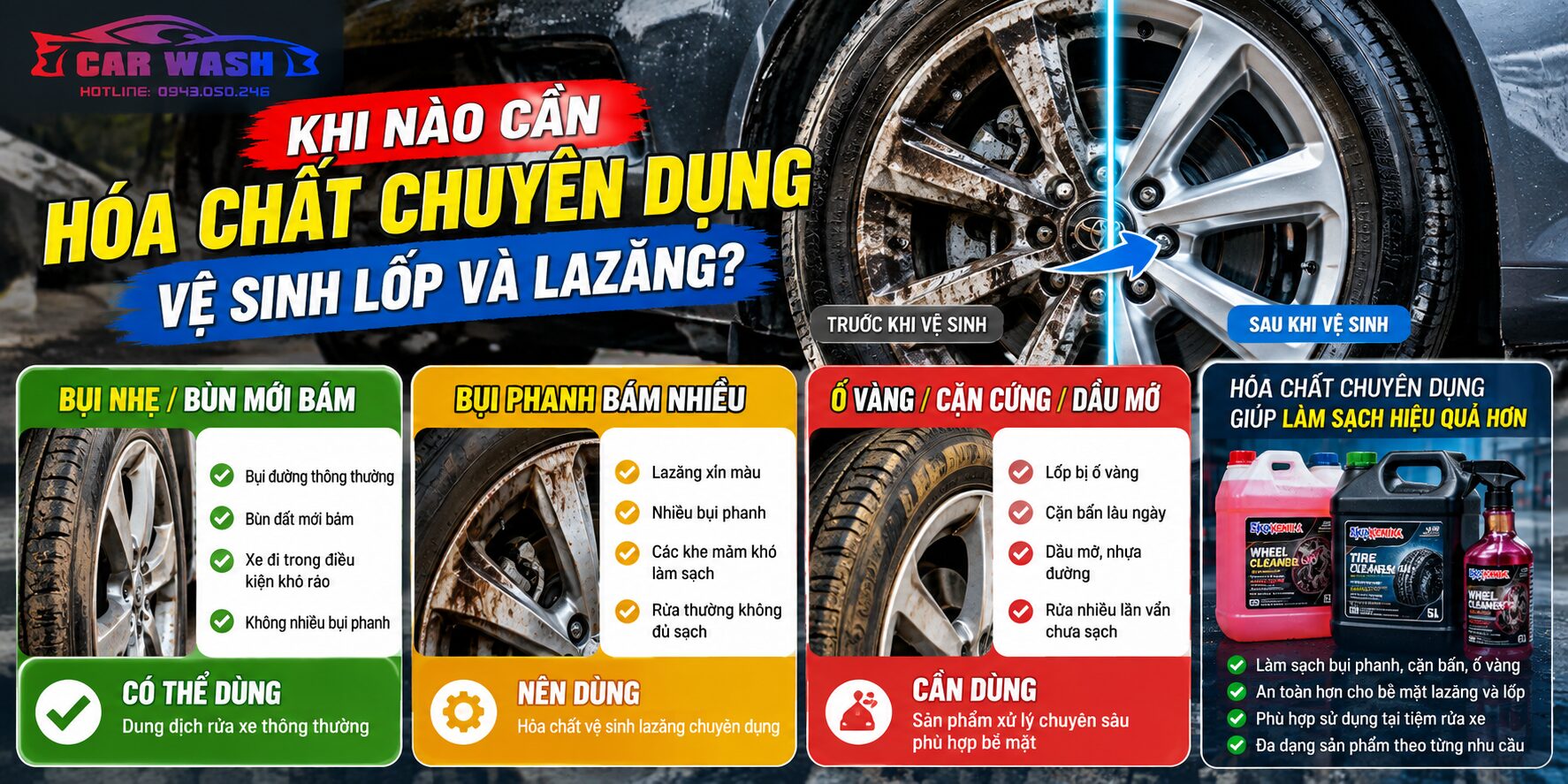 Những lỗi cần tránh khi làm sạch lốp và mâm xe