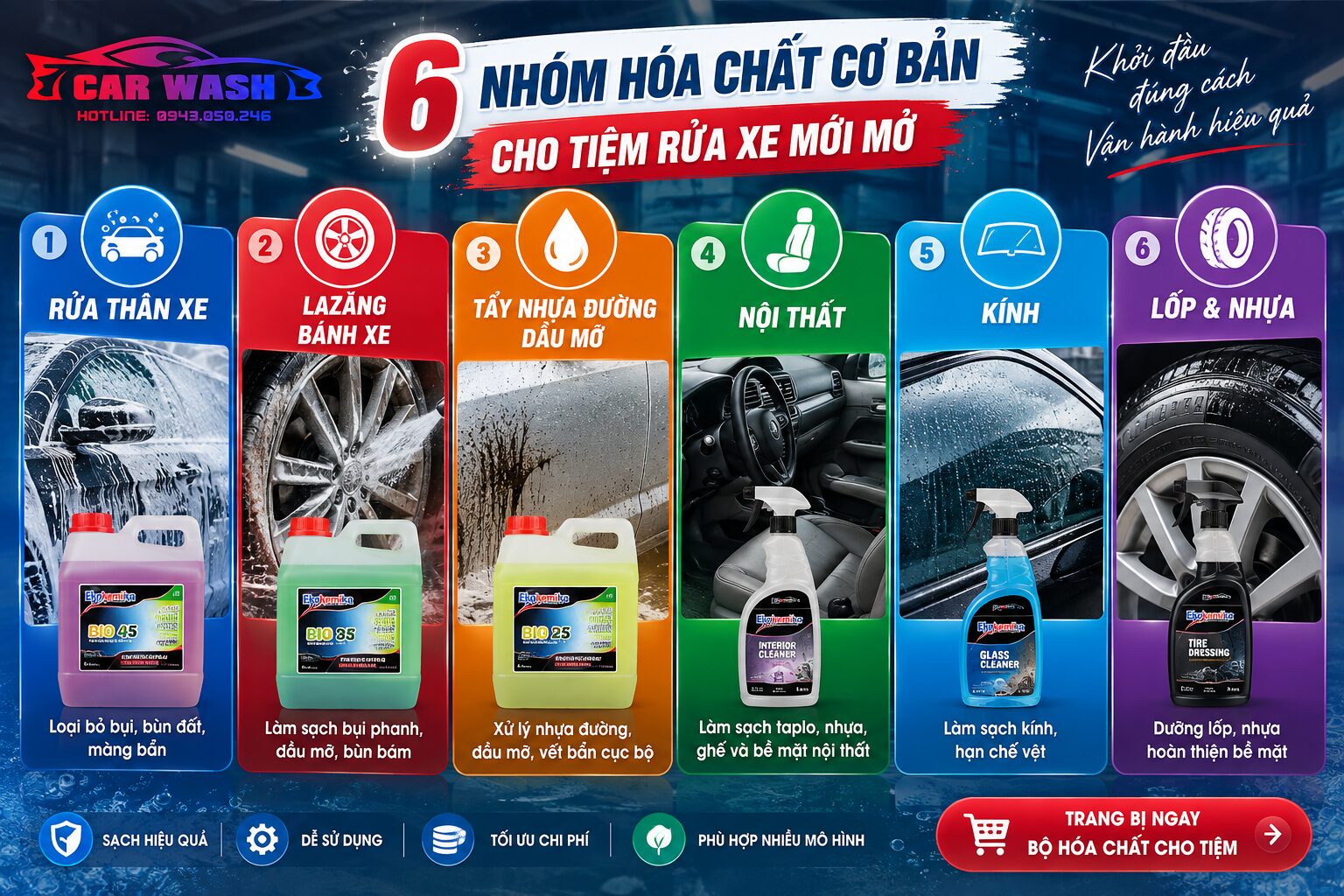 6 nhóm sản phẩm cơ bản dùng trong quy trình rửa xe