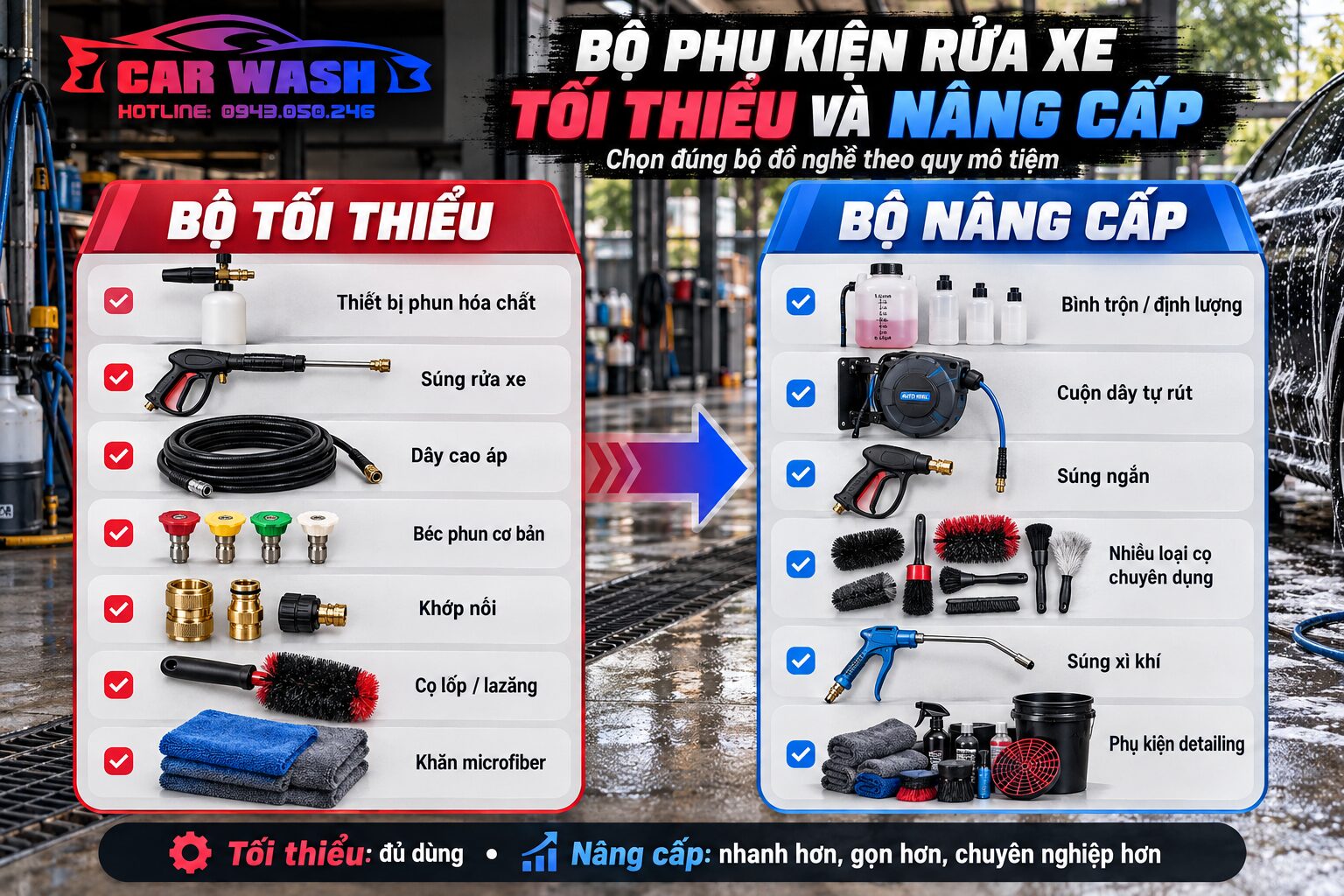 Bộ đồ nghề tối thiểu và nâng cấp cho tiệm rửa xe