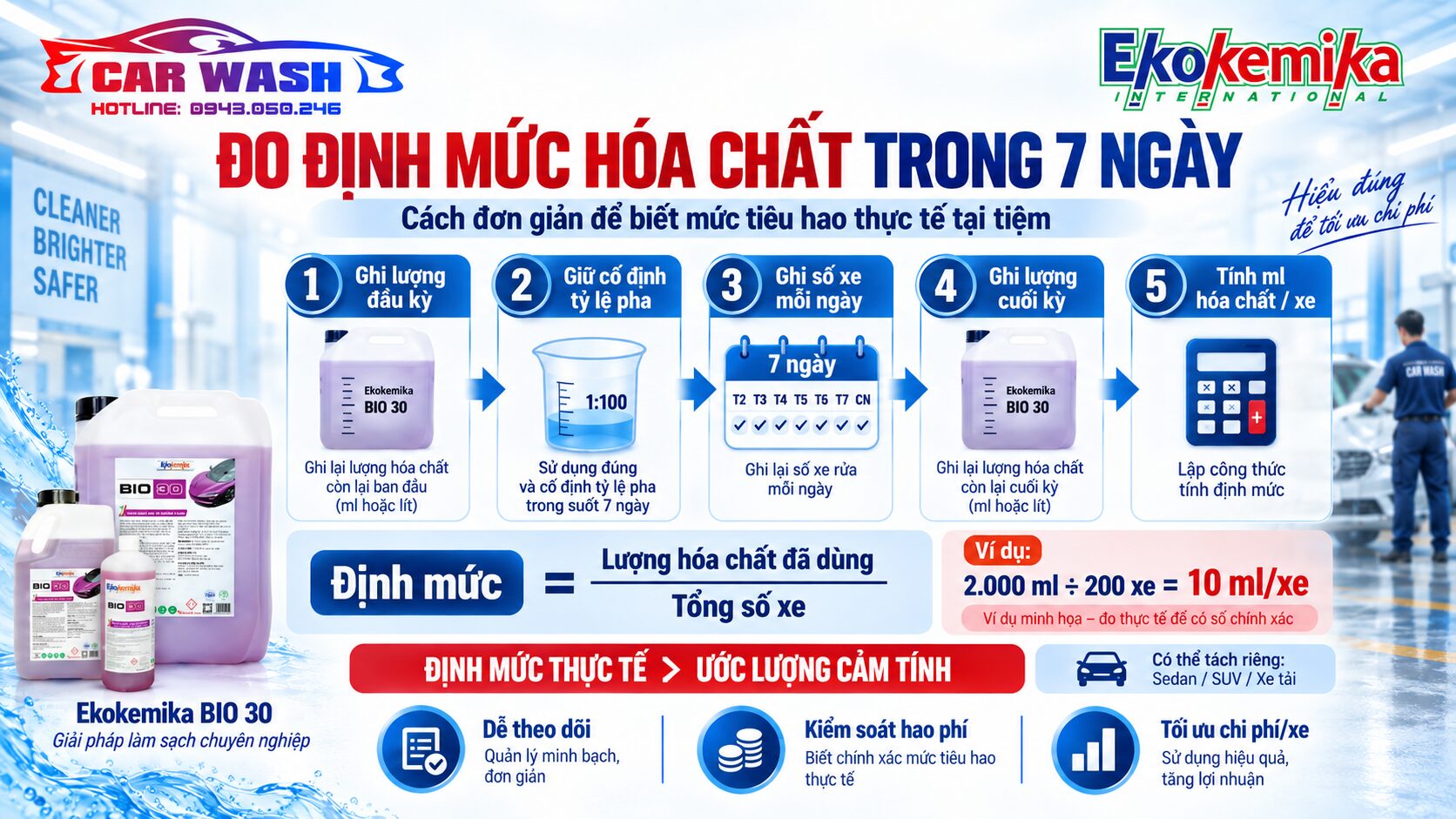 Quy trình đo định mức hóa chất trong 7 ngày