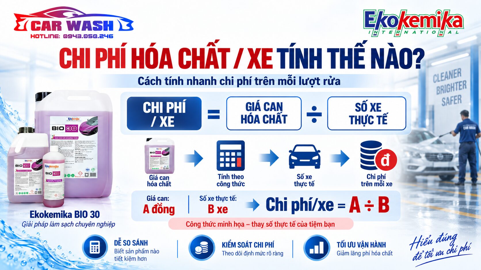 Cách tính chi phí hóa chất rửa xe trên mỗi xe