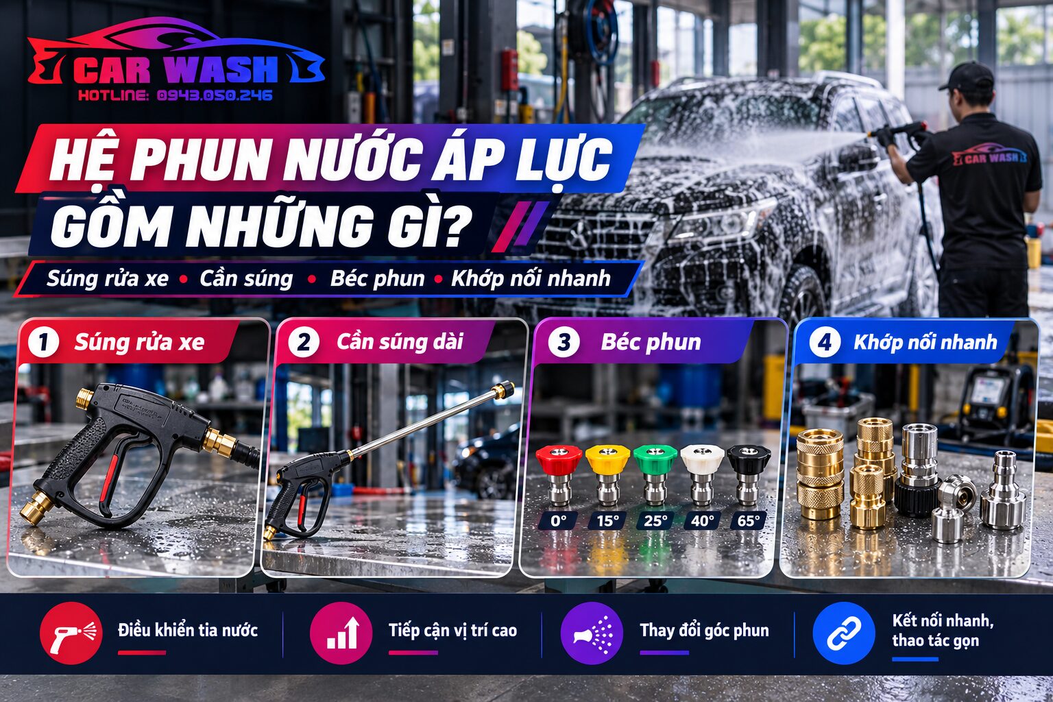 Súng rửa xe cần súng béc phun và khớp nối nhanh